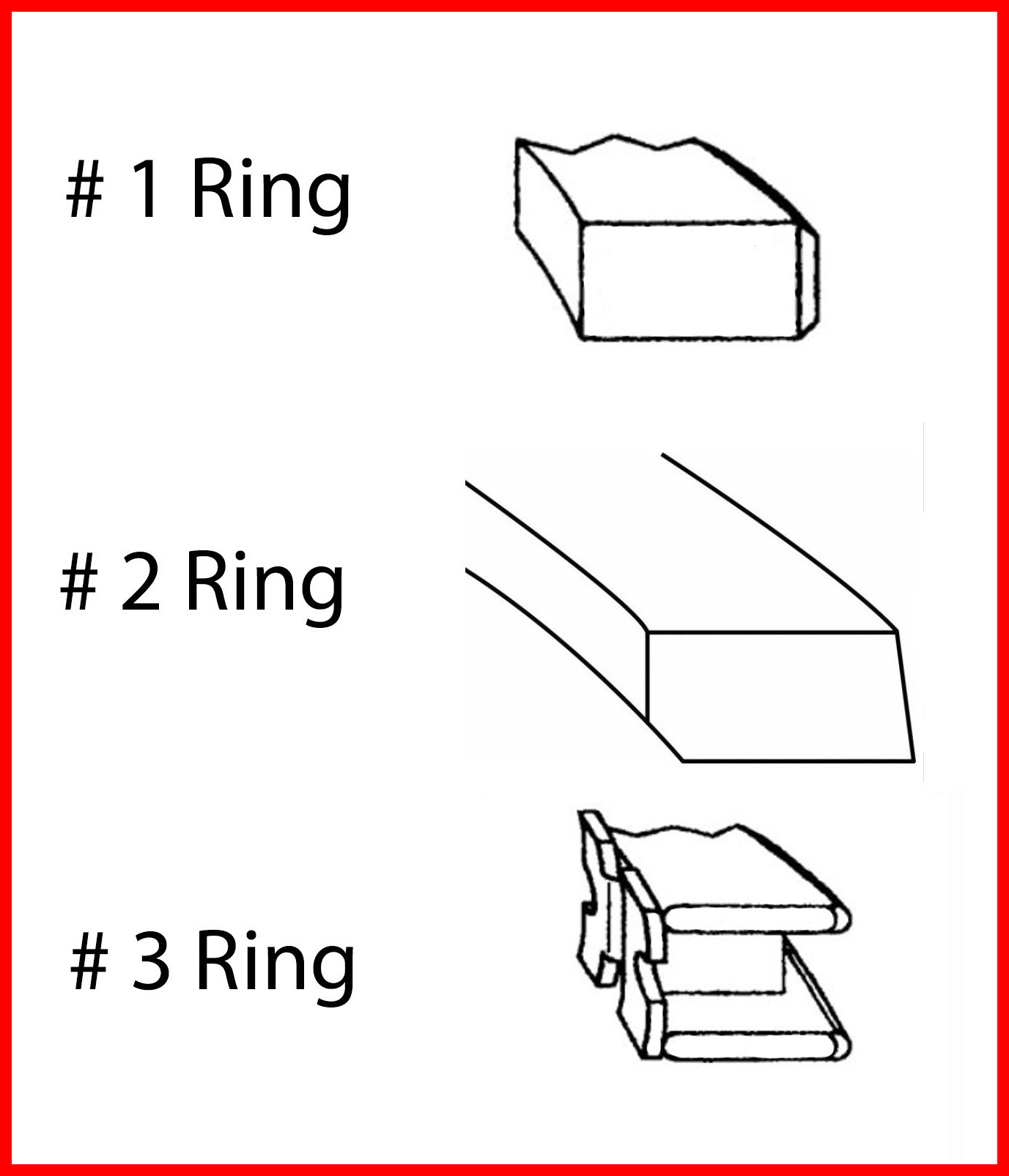 Enginetech Engine Premium Piston Ring Complete Set - C31894-.50