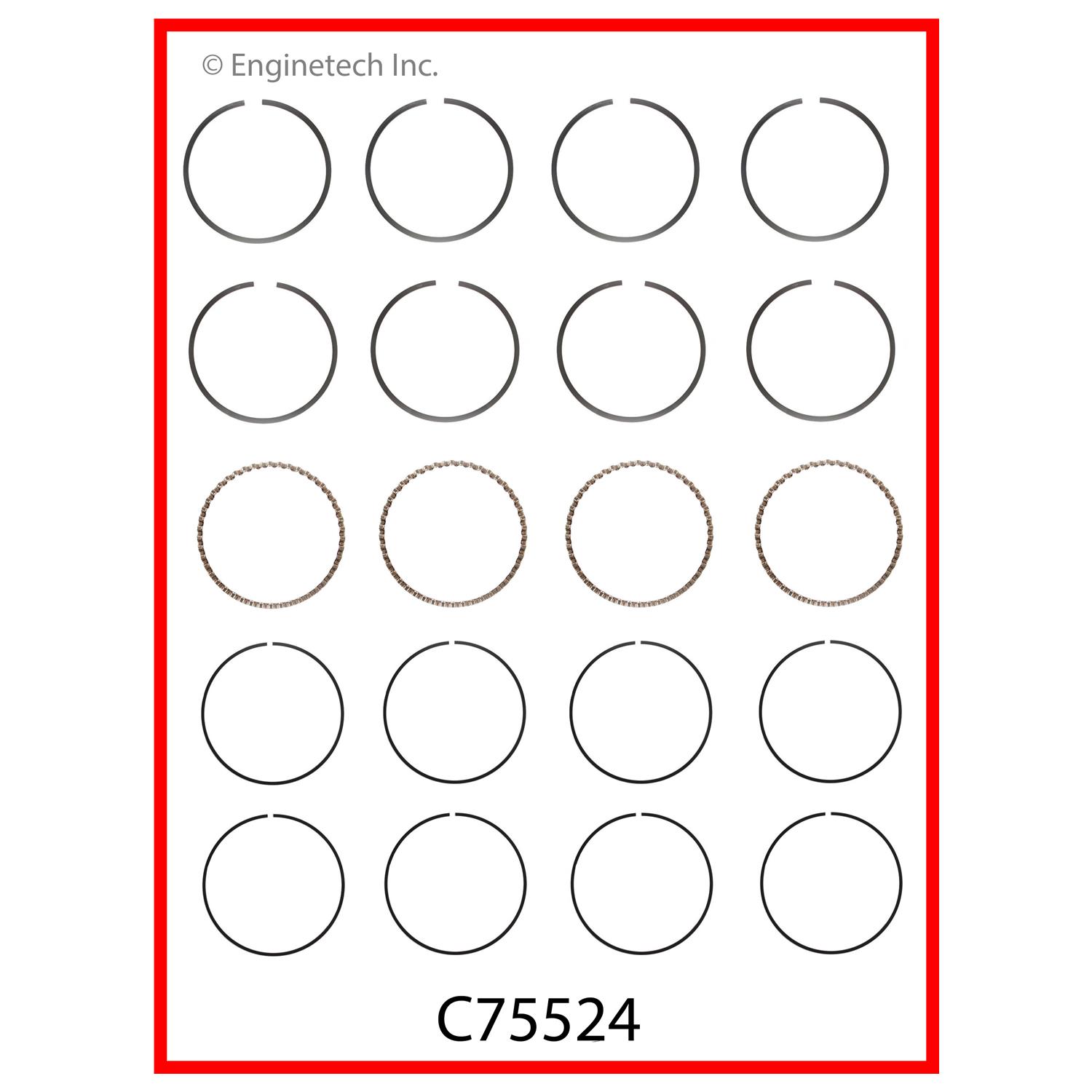 Enginetech Engine Premium Piston Ring Complete Set - C75524-.50