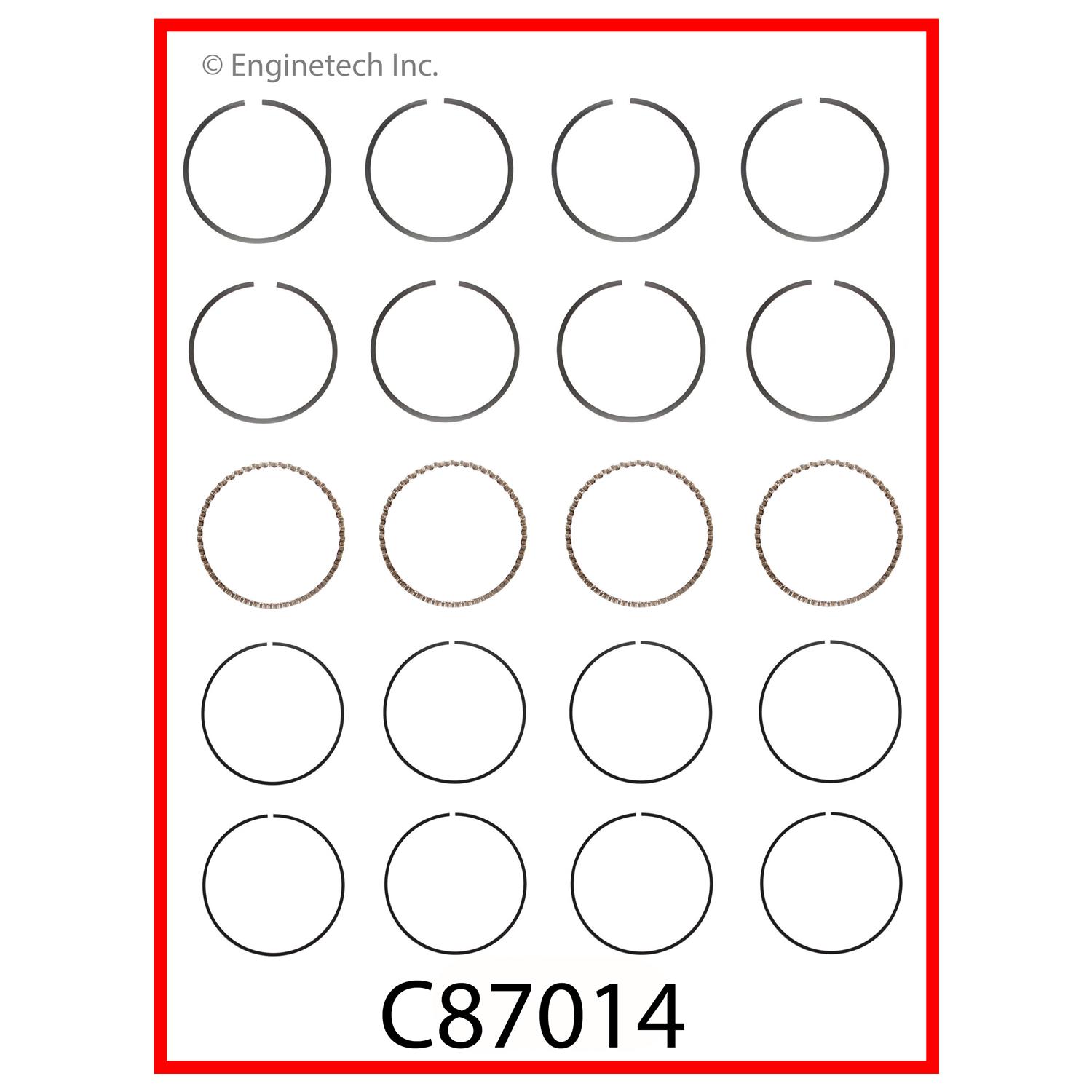 Enginetech Engine Premium Piston Ring Complete Set - C87014-.50