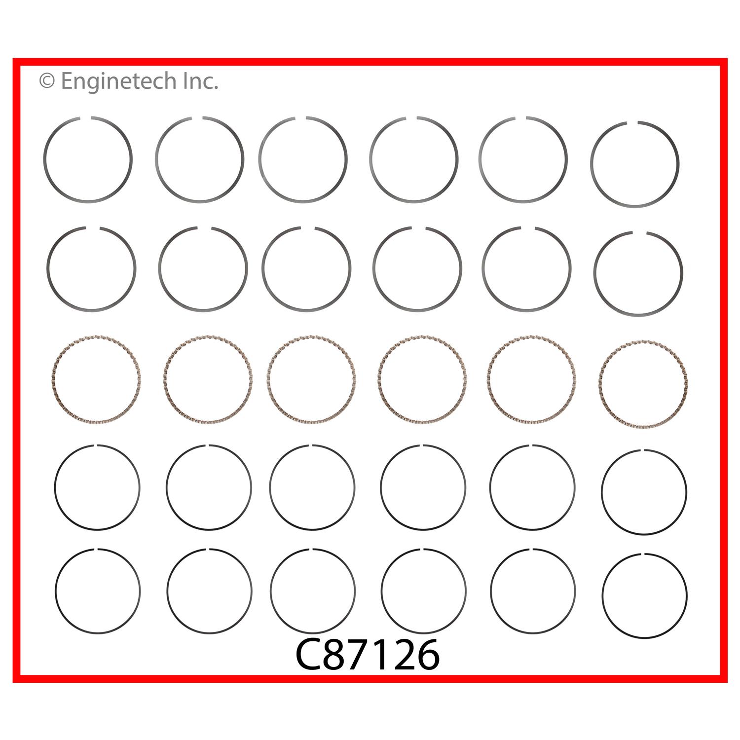 Enginetech Engine Premium Piston Ring Complete Set - C87126-.50