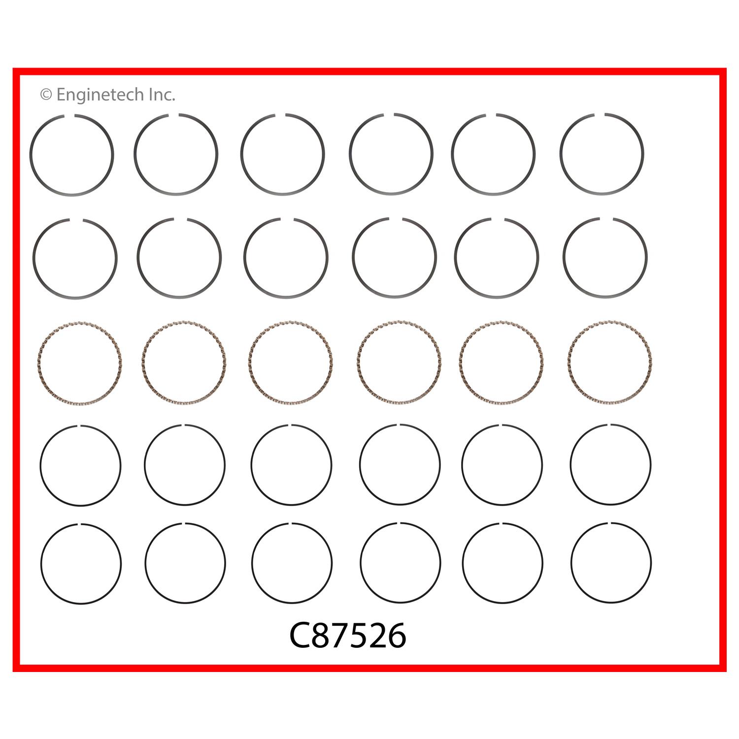 Enginetech Engine Premium Piston Ring Complete Set - C87526-.50