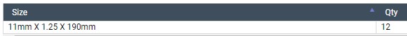 Enginetech Engine Head Bolt Set- For One Cylinder - HB205