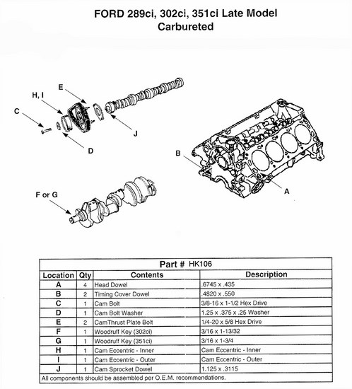 Enginetech Engine Camshaft Hardware Kit - Engine Problem Solver - HK106