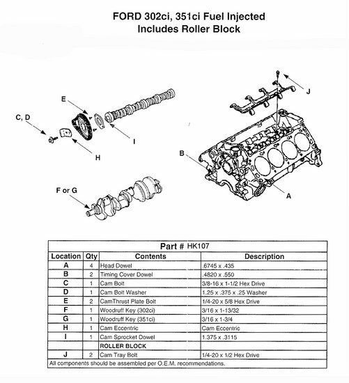 Enginetech Engine Camshaft Hardware Kit - Engine Problem Solver - HK107