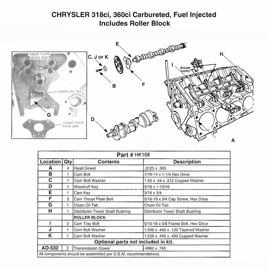 Enginetech Engine Camshaft Hardware Kit - Engine Problem Solver - HK108
