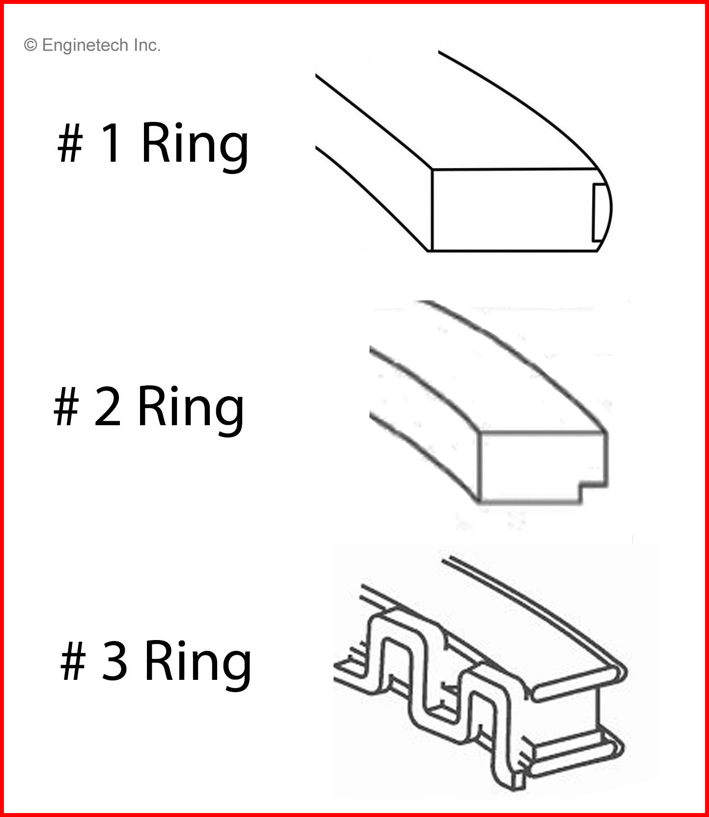 Enginetech Engine Premium Piston Ring Complete Set - M30314-STD