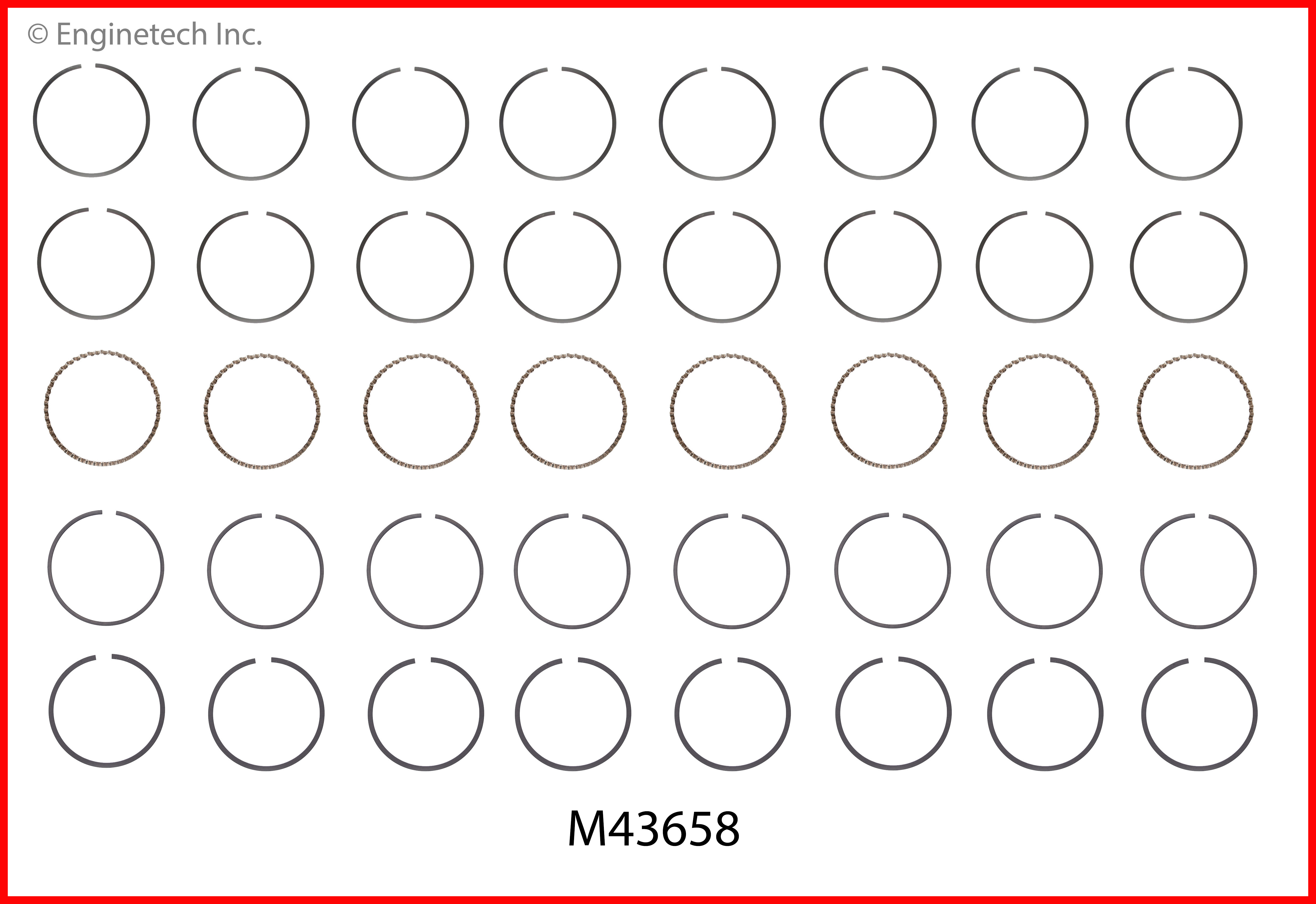 Enginetech Engine Premium Piston Ring Complete Set - M43658-020