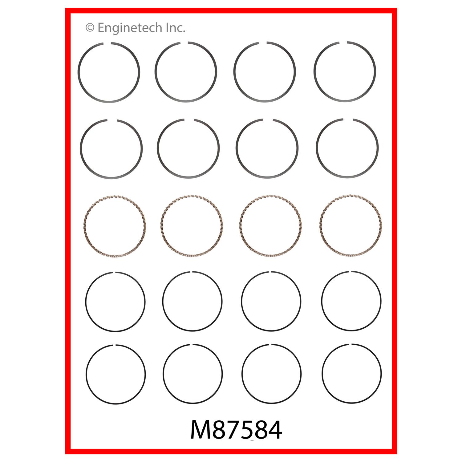 Enginetech Engine Premium Piston Ring Complete Set - M87584-.50