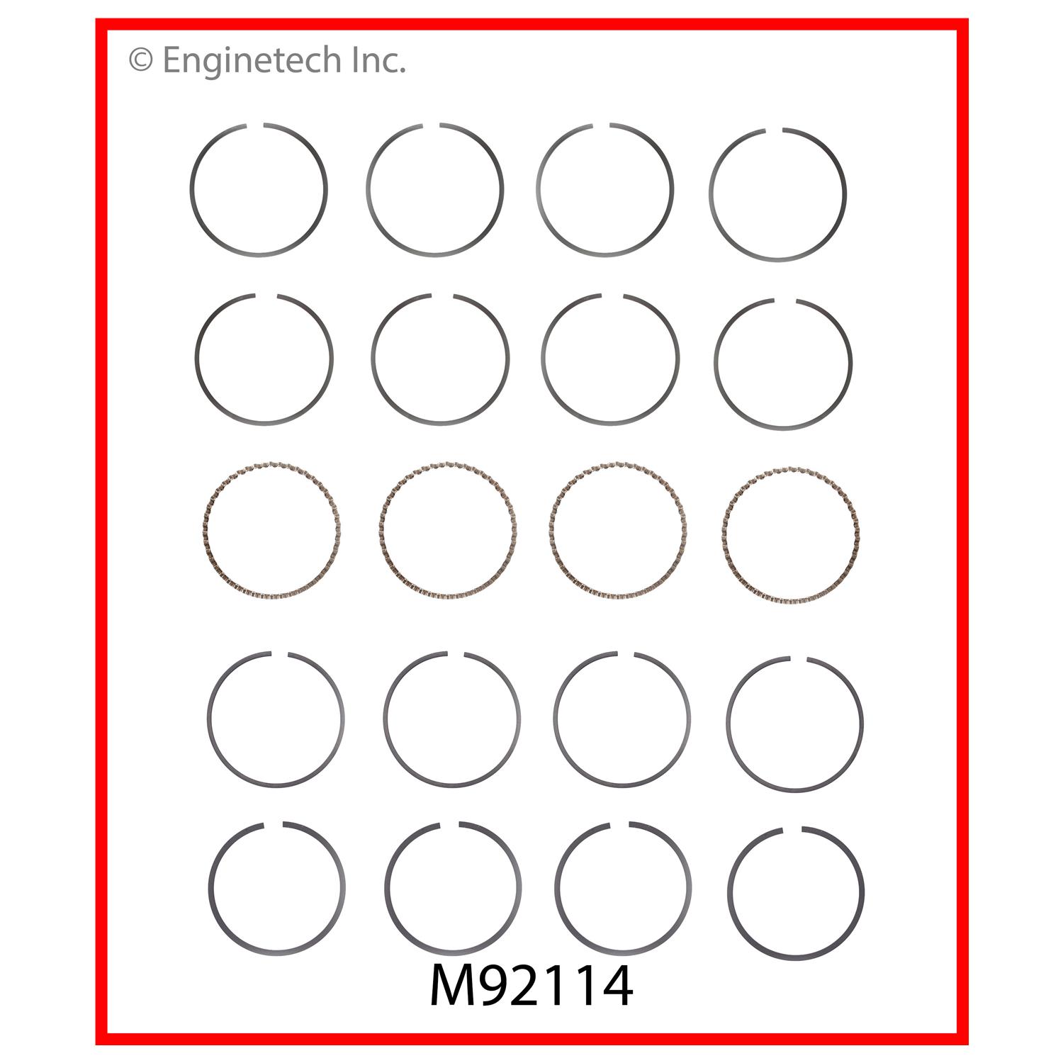 Enginetech Engine Premium Piston Ring Complete Set - M92114-1.5