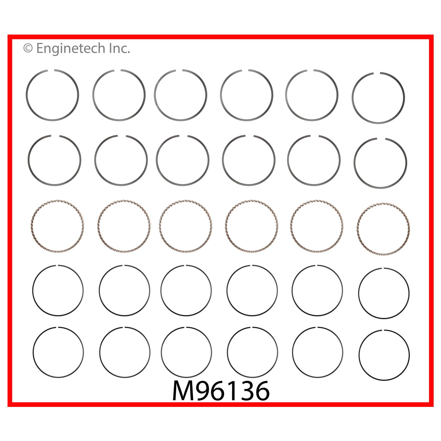 Enginetech Engine Premium Piston Ring Complete Set - M96136-.50
