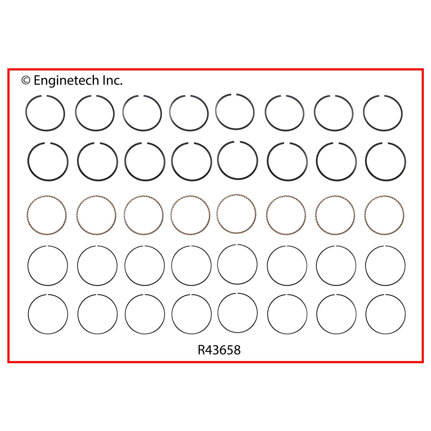 Enginetech Engine Cast Iron Piston Ring Complete Set - R43658-030
