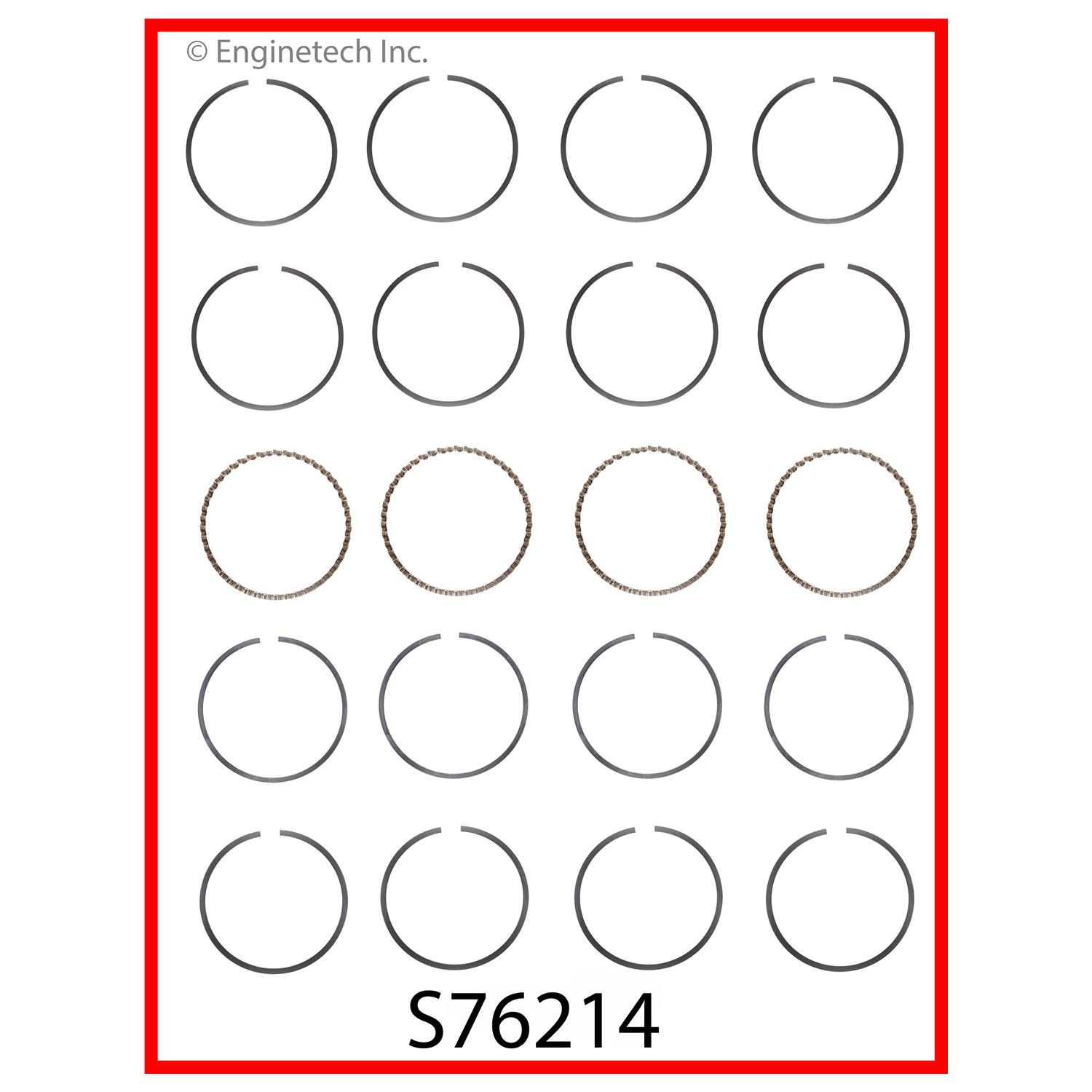 Enginetech Engine Premium Piston Ring Complete Set - S76214-.50