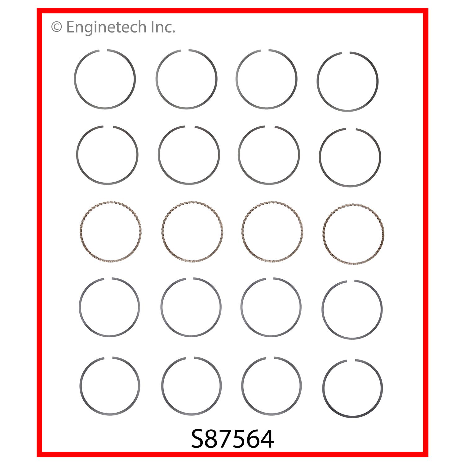 Enginetech Engine Premium Piston Ring Complete Set - S87564-.50