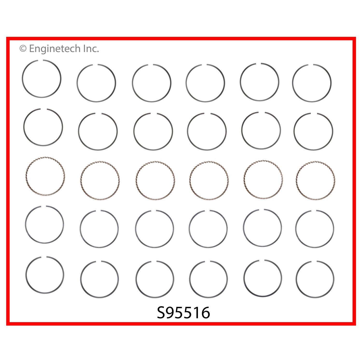 Enginetech Engine Premium Piston Ring Complete Set - S95516-.50