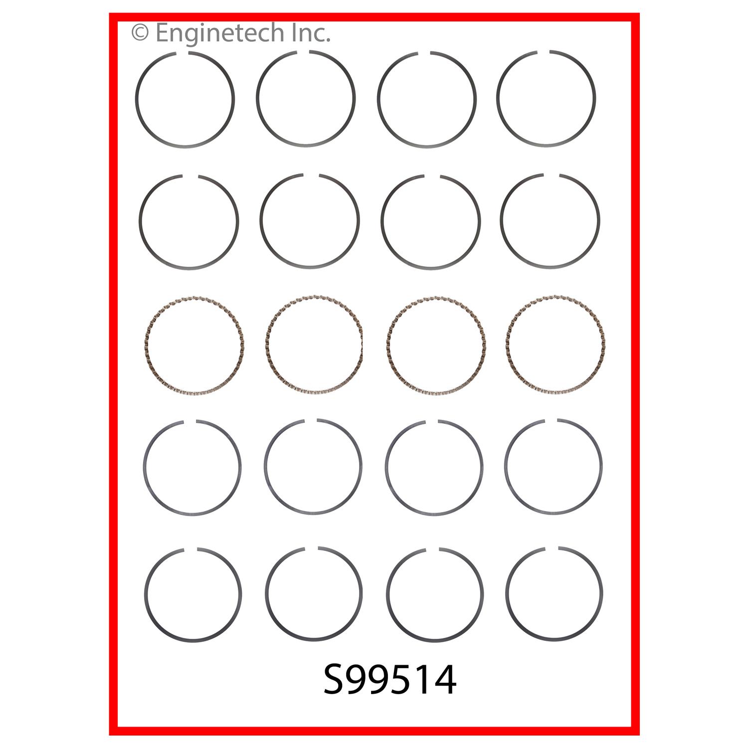 Enginetech Engine Premium Piston Ring Complete Set - S99514-STD